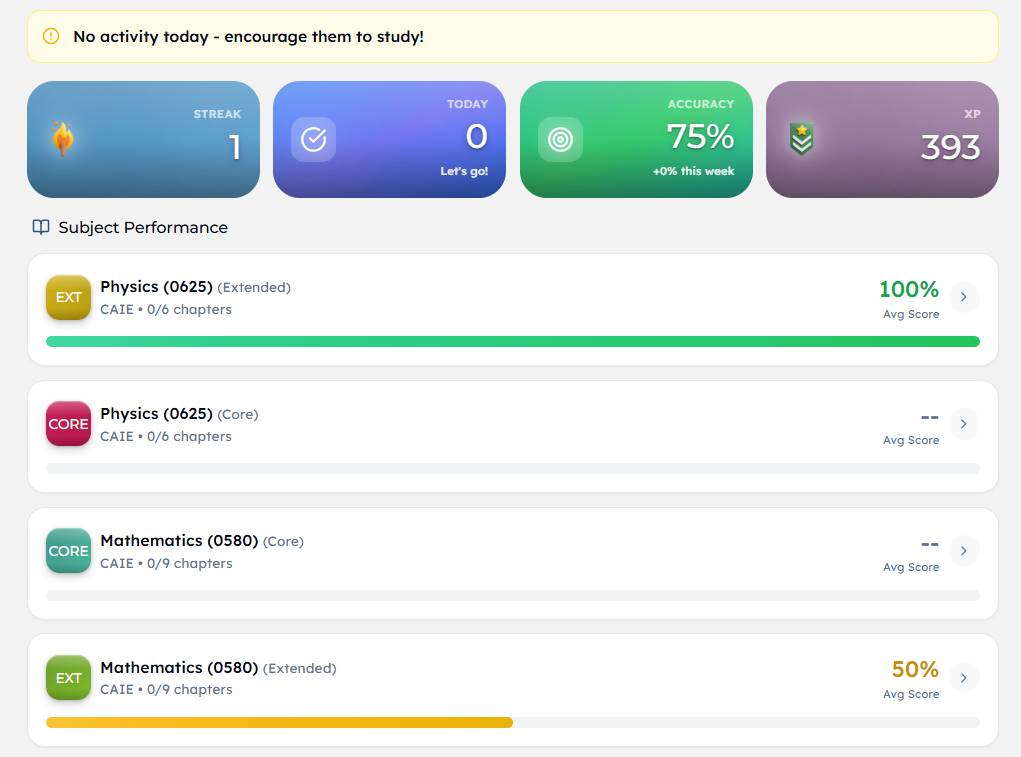 The Practice Book parent dashboard with linked child progress, weekly study time, and focus areas.
